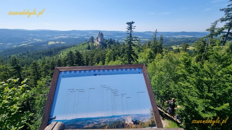 Czechy, Szumawa. Taras widokowy Pustý Hrádek z widokiem na zamek Kašperk. Na pierwszym planie tabliczka informacyjna z opisem widocznych gór. 20250621_161105-ink
