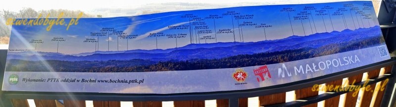 Małopolska, Bocheniec. Plansza na wieży widokowej z opisem widocznych na horyzoncie g&oacute;r. 20260307_085708-ink