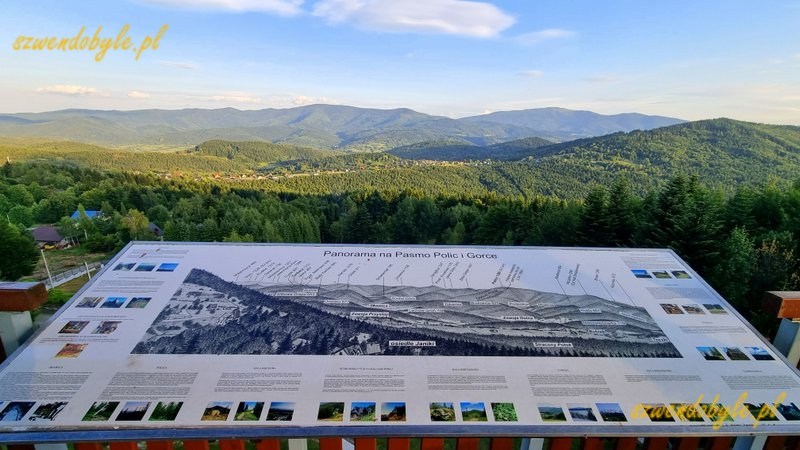 Małopolska,Stryszawa - widoki z wieży widokowej Beskidzki Raj. Na pierwszym planie tablica z opisem "Panorama na pasmo Ponic i Gorce".20260704_194914-ink
