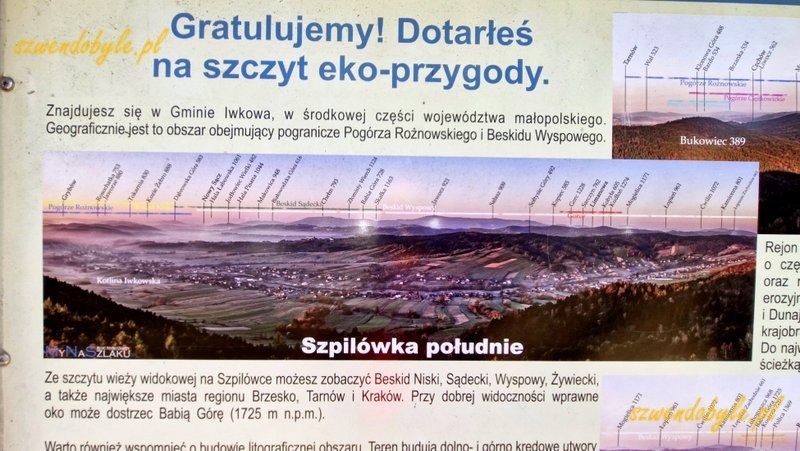 Małopolska. Szpil&oacute;wka, fragment tablicy informacyjnej u st&oacute;p wieży widokowej. Panorama widoku w kierunku południowym z nazwami g&oacute;r, kt&oacute;re widać. 20260307_110735-ink