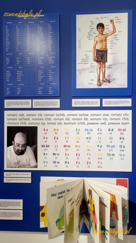 Muzeum Entograficzne w Tarnowie. Tablice edukacyjne prezentujące alfabet, nazwy części ciała, podręcznik do nauki czytania.